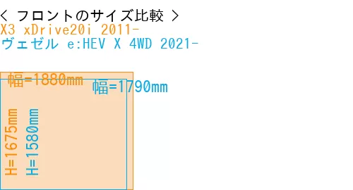 #X3 xDrive20i 2011- + ヴェゼル e:HEV X 4WD 2021-